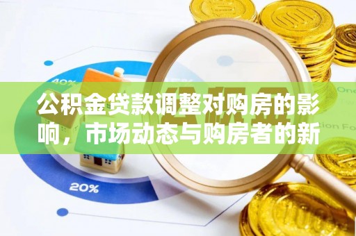 秦安公积金贷款调整对购房的影响，市场动态与购房者的新选择